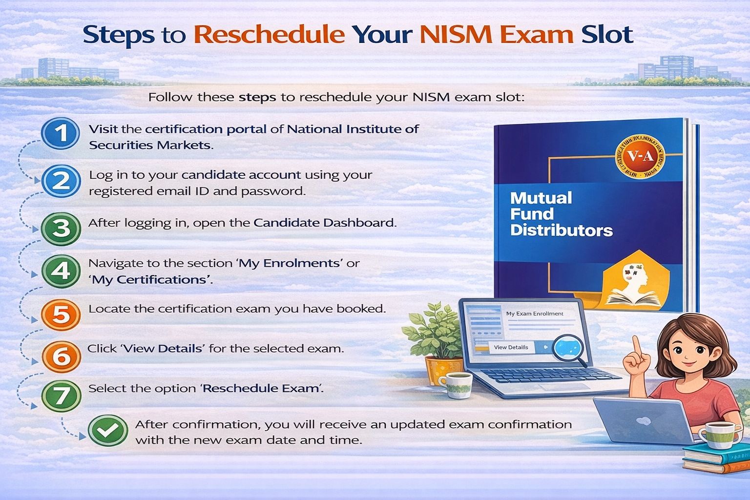 Reschedule Your NISM Exam Slot Infographic
